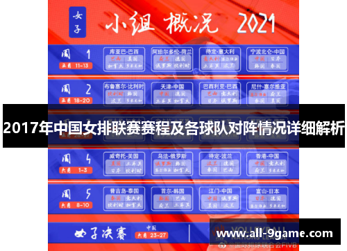 2017年中国女排联赛赛程及各球队对阵情况详细解析