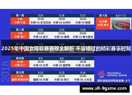 2025年中国女排联赛赛程全解析 不容错过的精彩赛事时刻 2025年中国女排联赛赛程全解析 不容错过的精彩赛事时刻