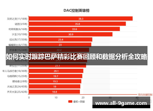 如何实时跟踪巴萨精彩比赛回顾和数据分析全攻略