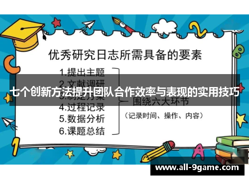 七个创新方法提升团队合作效率与表现的实用技巧