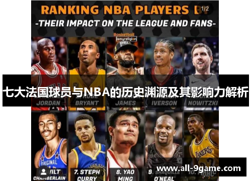 七大法国球员与NBA的历史渊源及其影响力解析 七大法国球员与NBA的历史渊源及其影响力解析