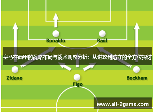 皇马在西甲的战略布局与战术调整分析：从进攻到防守的全方位探讨