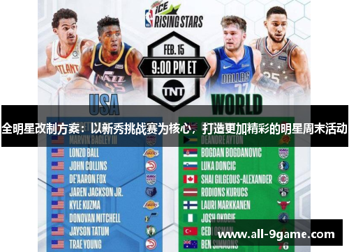 全明星改制方案：以新秀挑战赛为核心，打造更加精彩的明星周末活动