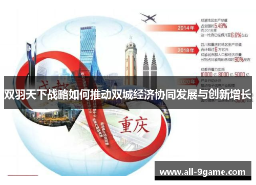 双羽天下战略如何推动双城经济协同发展与创新增长