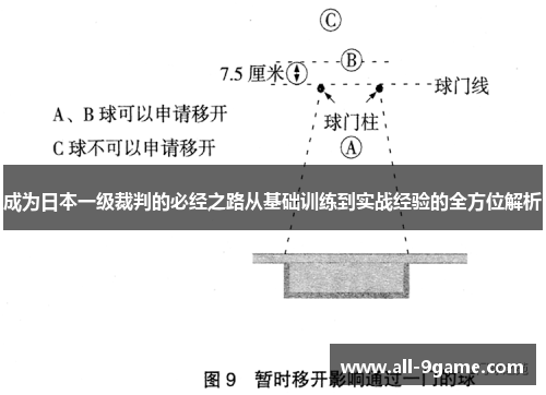 成为日本一级裁判的必经之路从基础训练到实战经验的全方位解析