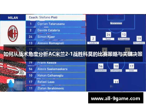 如何从战术角度分析AC米兰2-1战胜科莫的比赛策略与关键决策