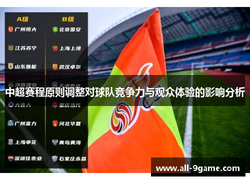 中超赛程原则调整对球队竞争力与观众体验的影响分析 中超赛程原则调整对球队竞争力与观众体验的影响分析
