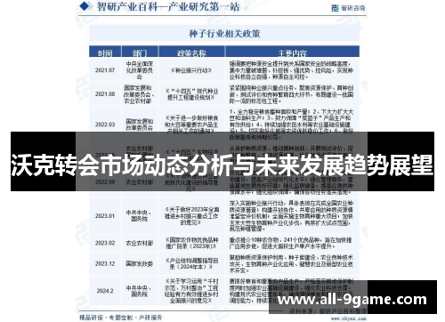 沃克转会市场动态分析与未来发展趋势展望 沃克转会市场动态分析与未来发展趋势展望
