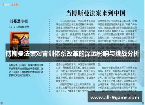 博斯曼法案对青训体系改革的深远影响与挑战分析