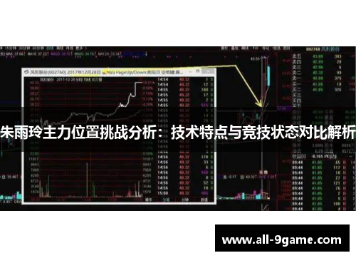 朱雨玲主力位置挑战分析:技术特点与竞技状态对比解析 朱雨玲主力位置挑战分析:技术特点与竞技状态对比解析