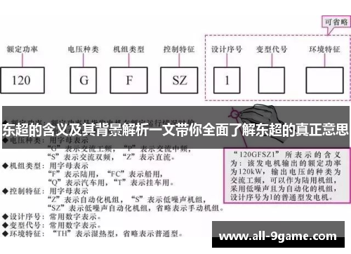 东超的含义及其背景解析一文带你全面了解东超的真正意思