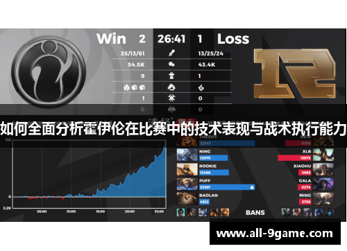 如何全面分析霍伊伦在比赛中的技术表现与战术执行能力 如何全面分析霍伊伦在比赛中的技术表现与战术执行能力