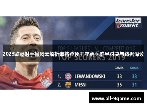 2023欧冠射手榜风云解析谁将登顶王座赛季群星对决与数据深读