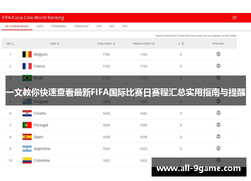 一文教你快速查看最新FIFA国际比赛日赛程汇总实用指南与提醒