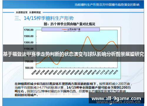 基于福登法甲赛季走势判断的状态演变与球队影响分析前景展望研究 基于福登法甲赛季走势判断的状态演变与球队影响分析前景展望研究