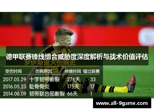 德甲联赛锋线组合威胁度深度解析与战术价值评估 德甲联赛锋线组合威胁度深度解析与战术价值评估