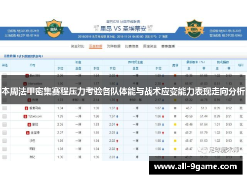 本周法甲密集赛程压力考验各队体能与战术应变能力表现走向分析 本周法甲密集赛程压力考验各队体能与战术应变能力表现走向分析