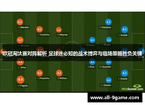 欧冠淘汰赛对阵解析 足球迷必知的战术博弈与临场策略胜负关键