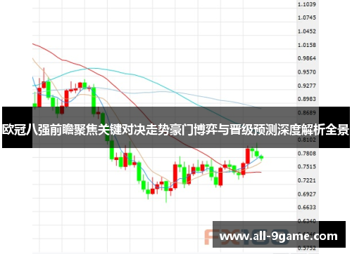 欧冠八强前瞻聚焦关键对决走势豪门博弈与晋级预测深度解析全景 欧冠八强前瞻聚焦关键对决走势豪门博弈与晋级预测深度解析全景