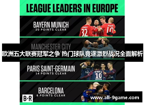 欧洲五大联赛冠军之争 热门球队竞逐激烈战况全面解析 欧洲五大联赛冠军之争 热门球队竞逐激烈战况全面解析