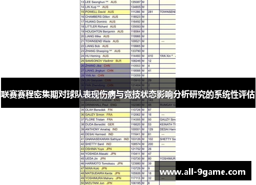 联赛赛程密集期对球队表现伤病与竞技状态影响分析研究的系统性评估 联赛赛程密集期对球队表现伤病与竞技状态影响分析研究的系统性评估